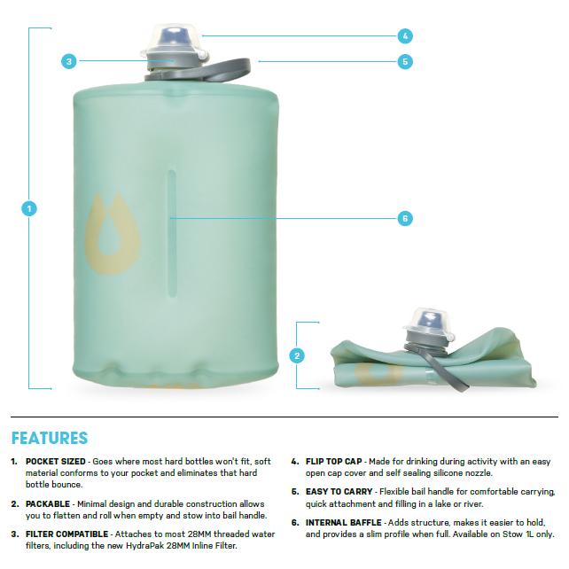 Stow™ 500ml POCKET-SIZE HYDRATION - Tahoe Blue