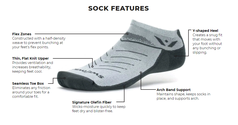 SWIFTWICK Socks - VIBE ONE GRAY - Large