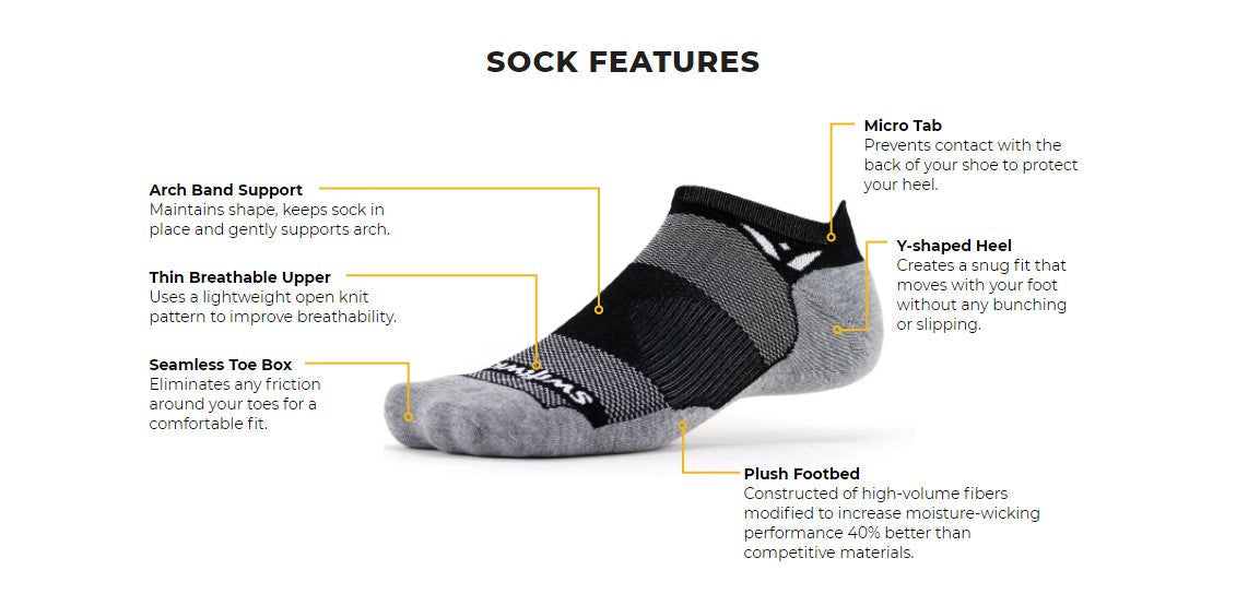 SWIFTWICK Socks  MAXUS - ZERO / NO SHOW - TAB WHITE - Large