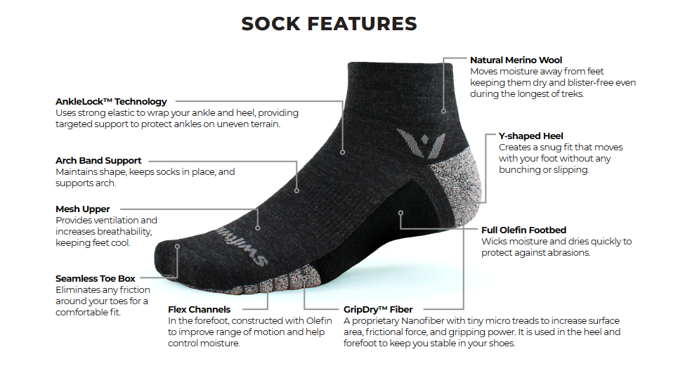 SWIFTWICK Socks FLITE XT TRAIL - TWO / QUARTER CREW - COAL - Extra Large