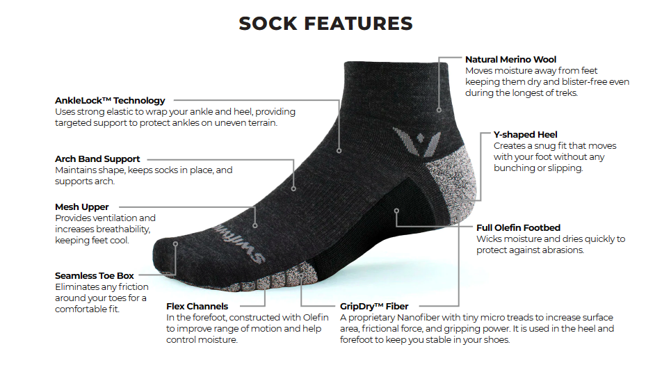 SWIFTWICK Socks FLITE XT TRAIL - TWO / QUARTER CREW - COAL - Medium