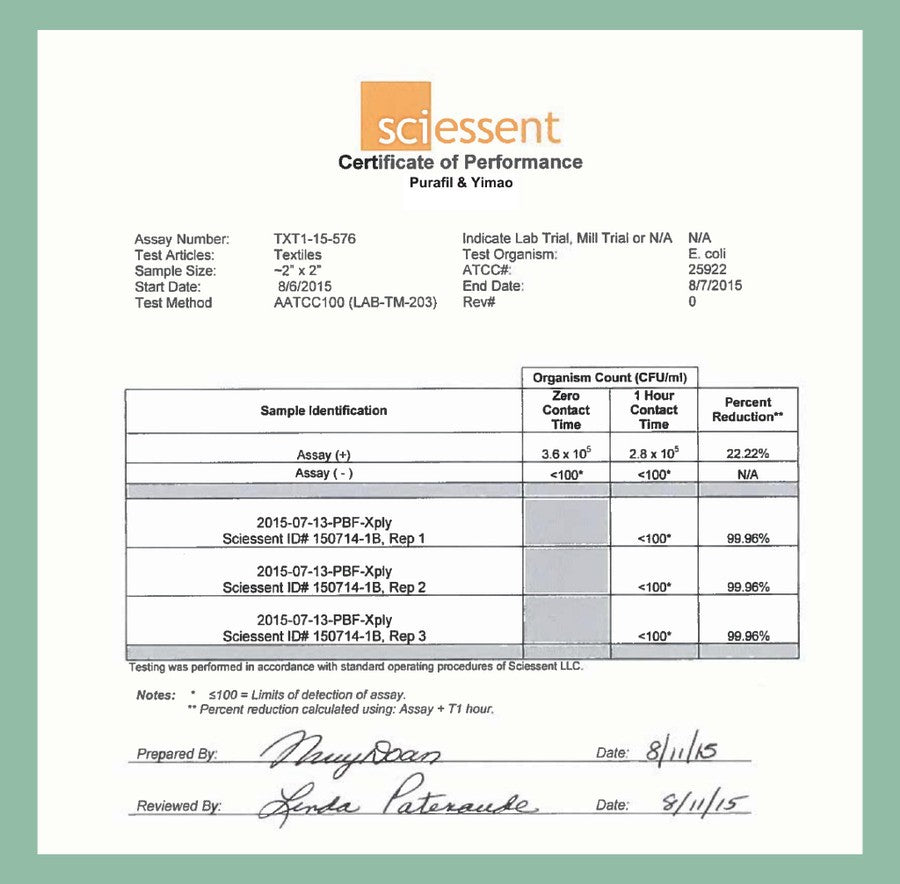 Filter Masker PM0.3 – Imperial Guard Gen2 Filter - Isi 5